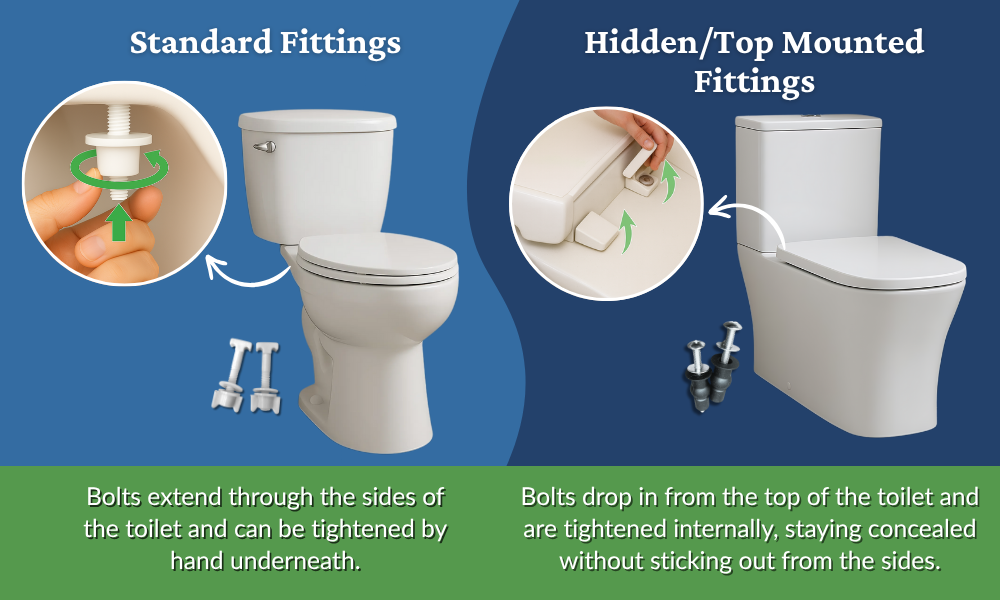 Standard vs Hidden/Top Mounted Fittings