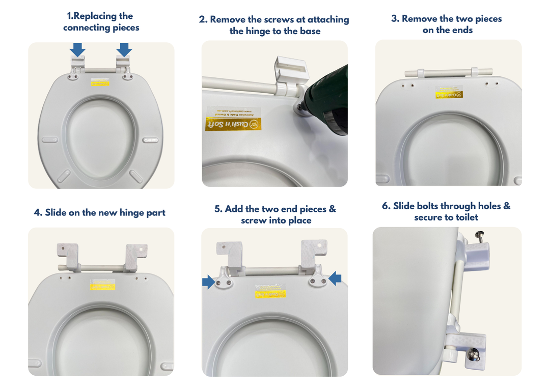 Hidden / Top Mounted Fittings